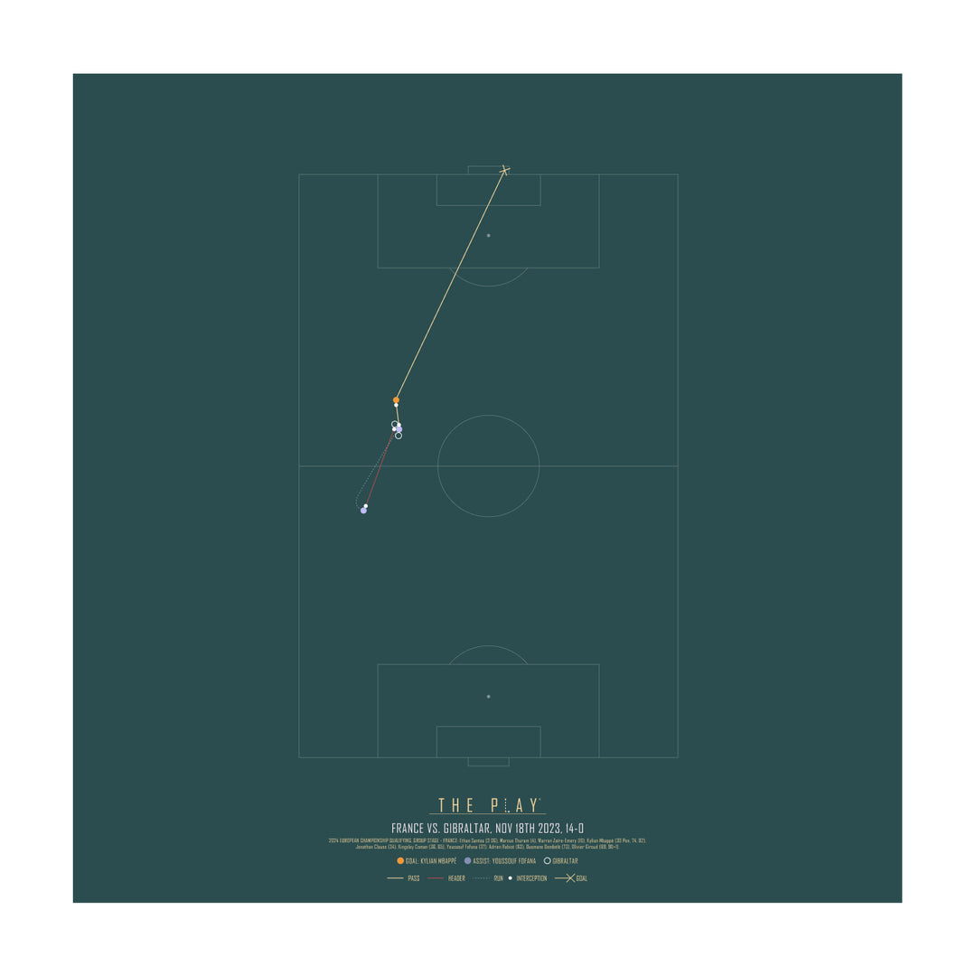 KYLIAN MBAPPÉ, 2023