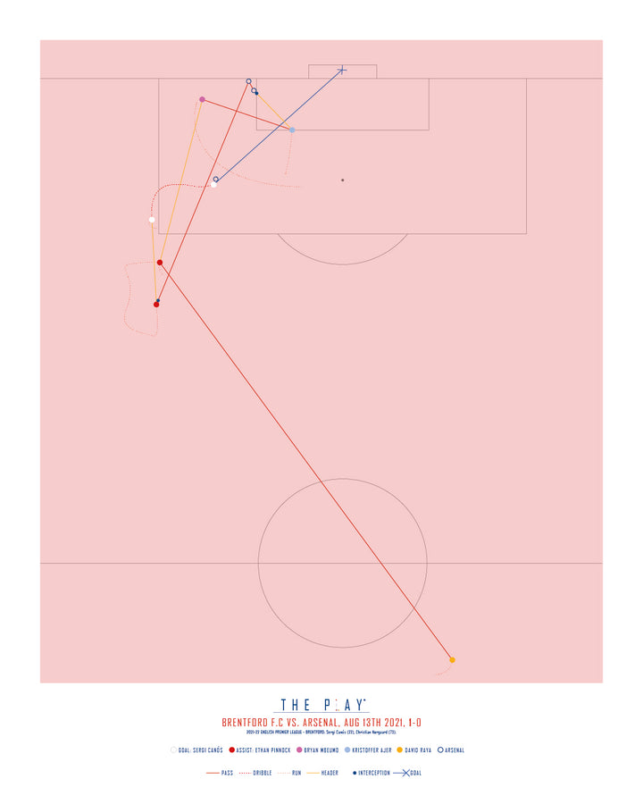 SERGI CANÓS, 2021 - Collector's Pink