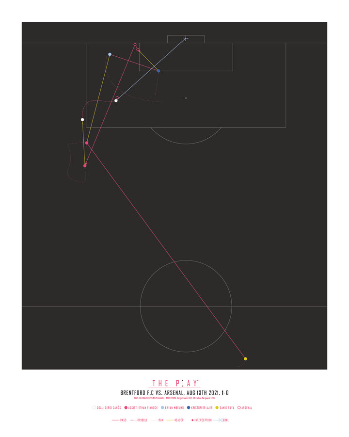 SERGI CANÓS, 2021 - Collector's Black