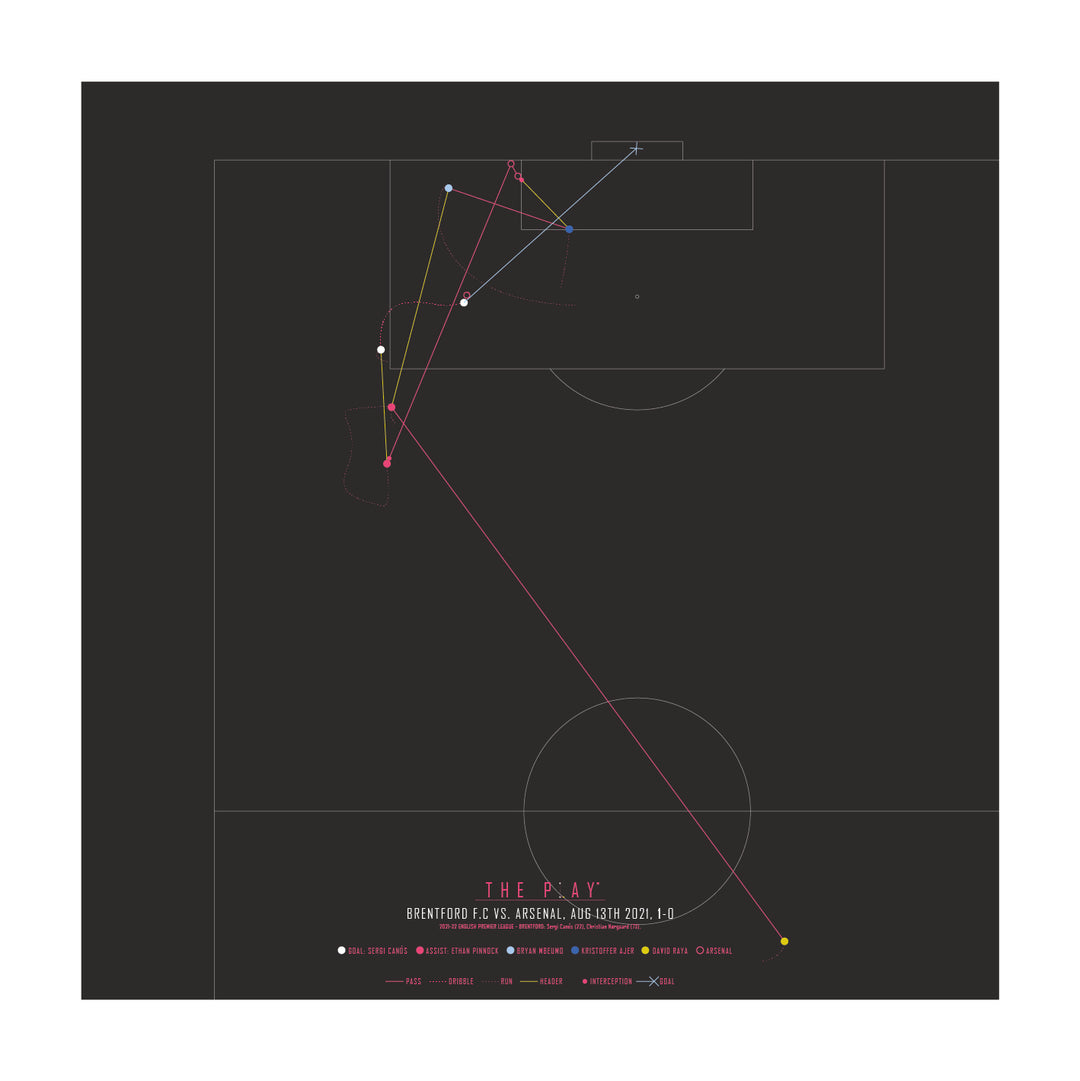 SERGI CANÓS, 2021 - Collector's Black