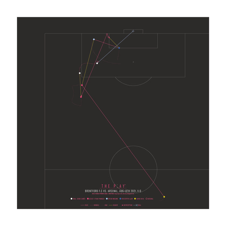 SERGI CANÓS, 2021 - Collector's Black