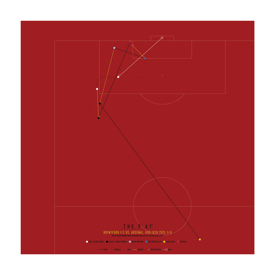 SERGI CANÓS, 2021 - Home