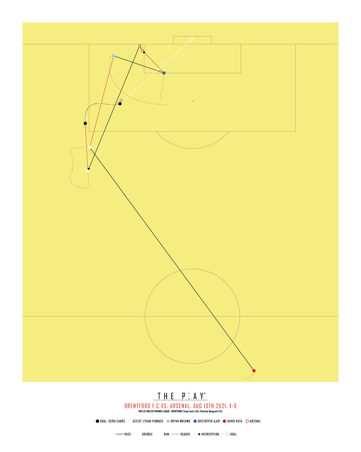 SERGI CANÓS, 2021 - Away