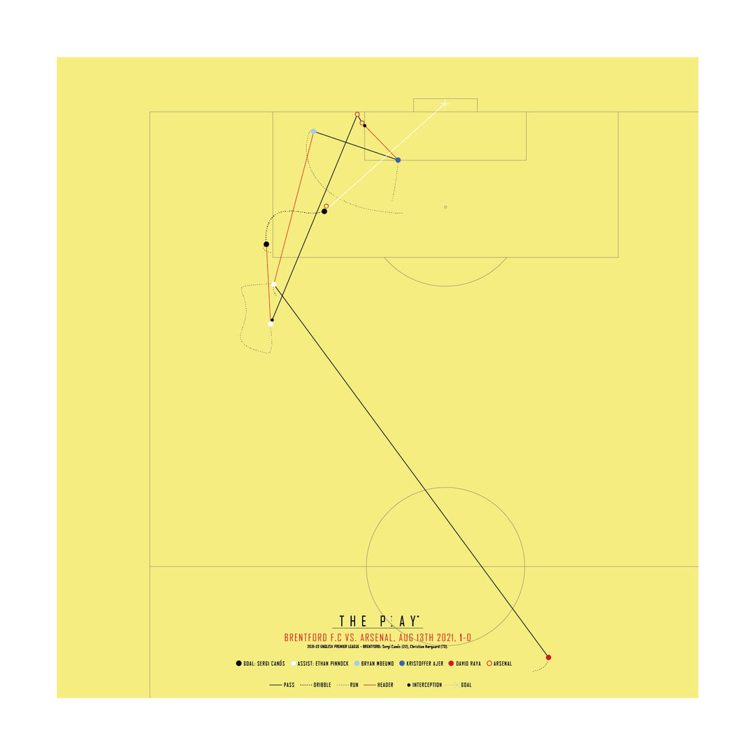 SERGI CANÓS, 2021 - Away