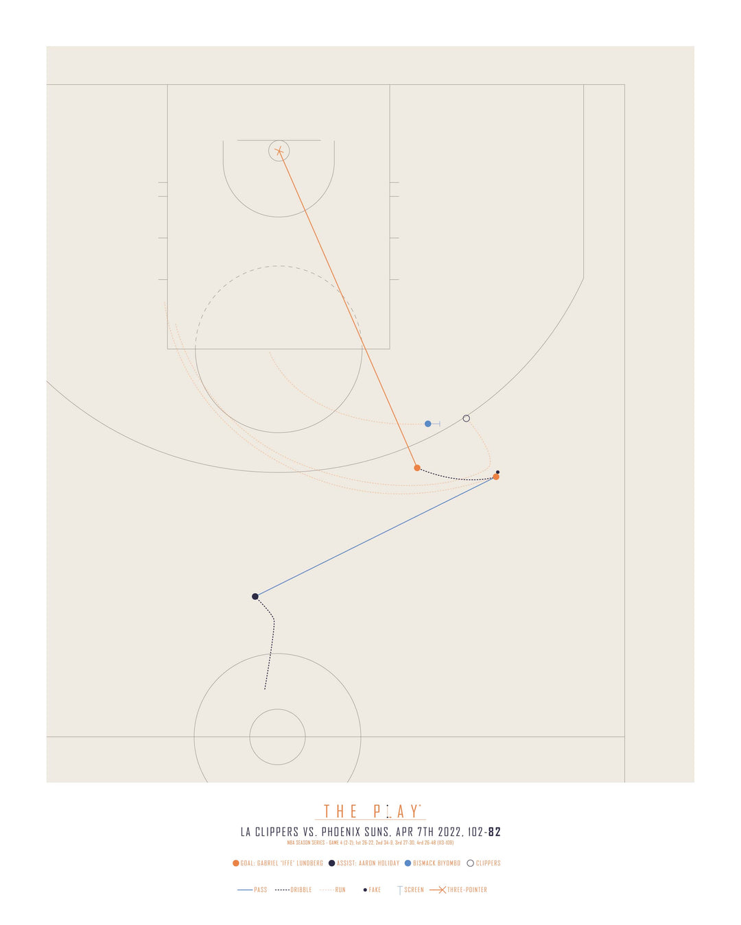 GABRIEL 'IFFE' LUNDBERG, 2022-Basket-Phoenix Suns-40x50-Oak Nature-THE PLAY®