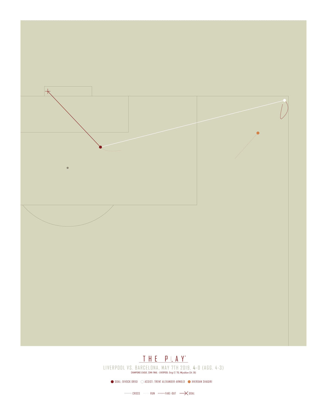 DIVOCK ORIGI, 2019-Fodbold-Liverpool-40x50-Oak Nature-THE PLAY®