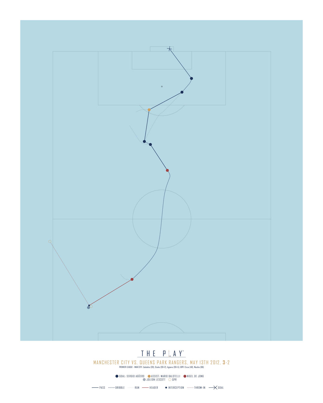 SERGIO AGÜERO, 2012-Fodbold-Manchester City-40x50-Oak Nature-THE PLAY®