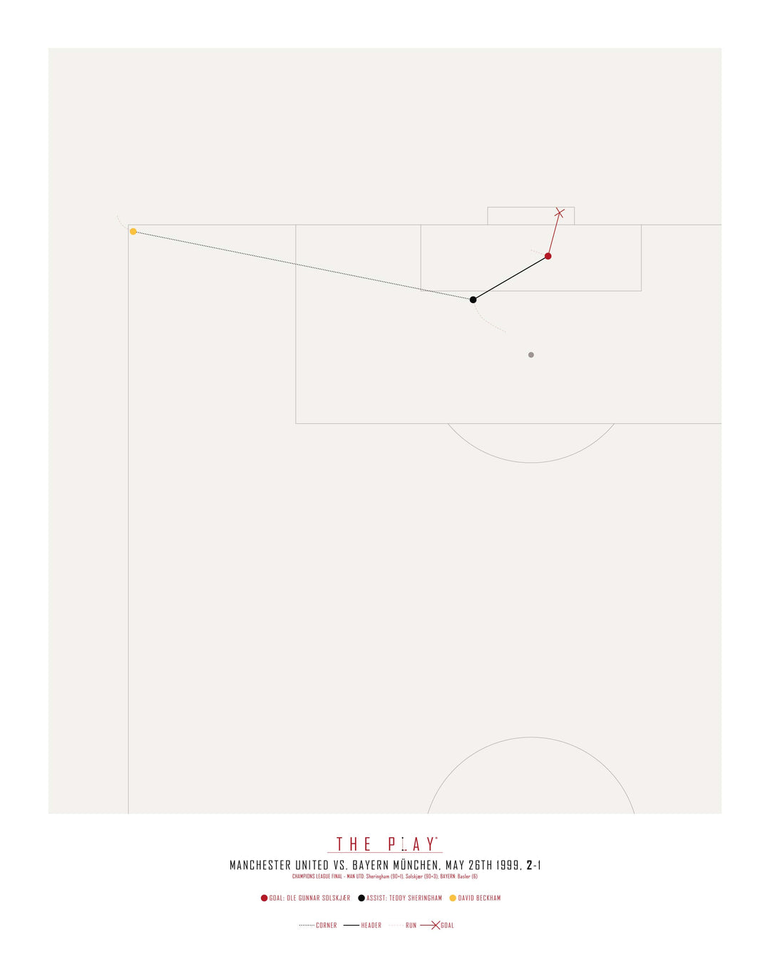 OLE GUNNAR SOLSKJÆR, 1999-Fodbold-Manchester United-40x50-Oak Nature-THE PLAY®