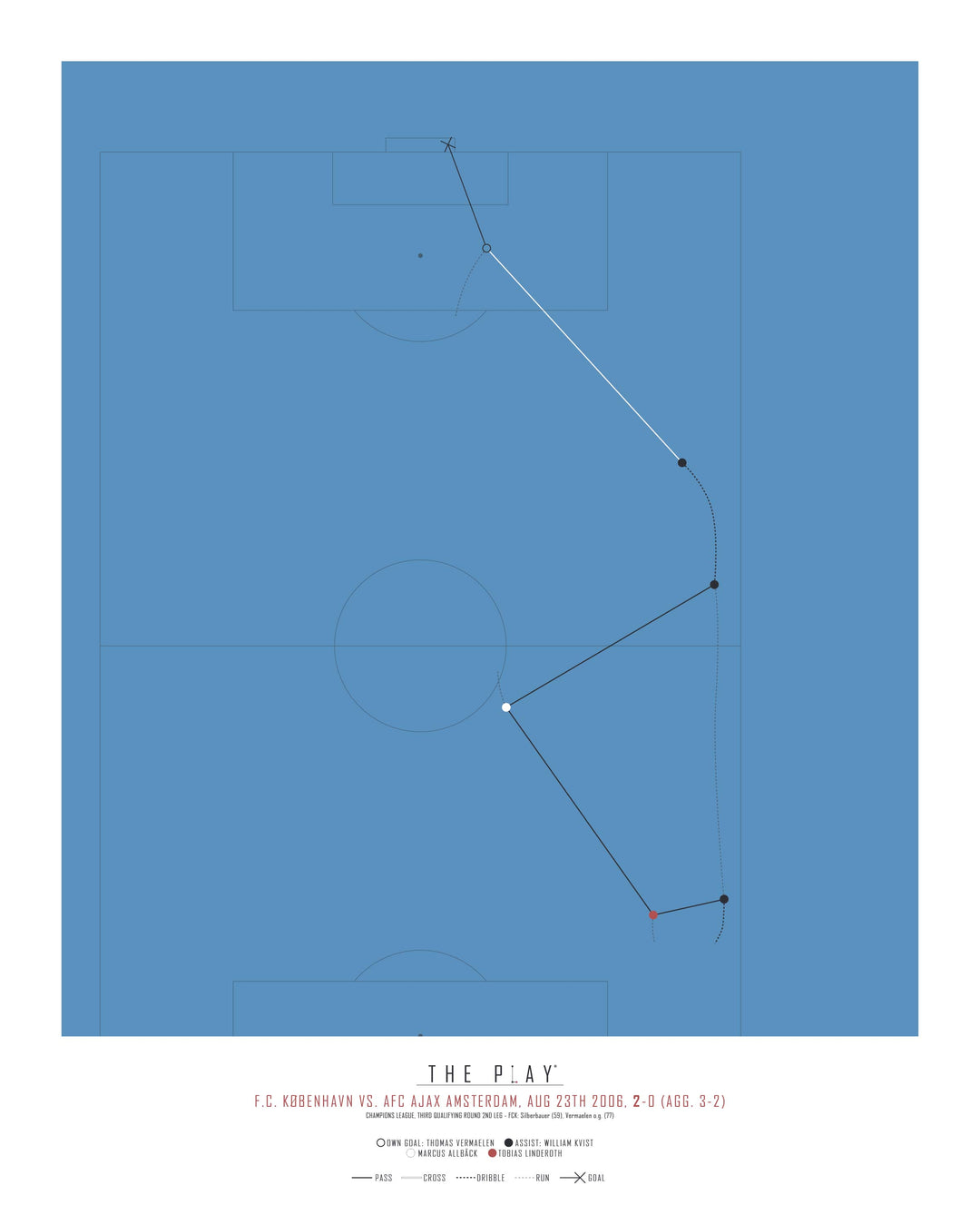 THOMAS VERMAELEN (O.G.), 2006-Fodbold-F.C. København-40x50-Oak Nature-THE PLAY®