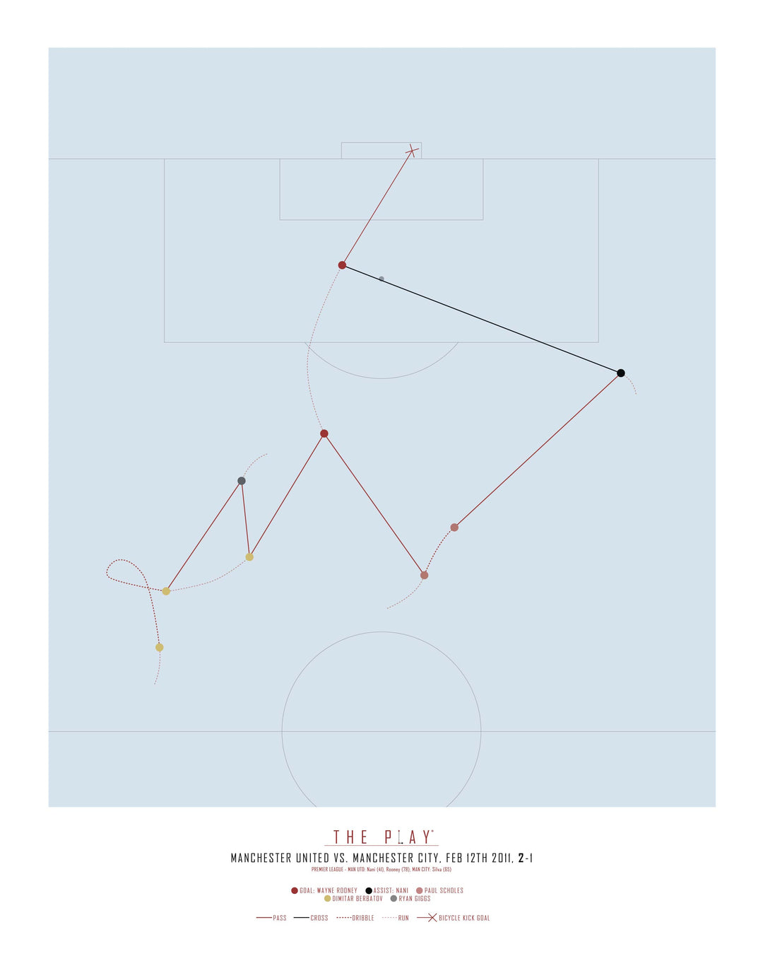 WAYNE ROONEY #2, 2011-Fodbold-Manchester United-40x50-Oak Nature-THE PLAY®