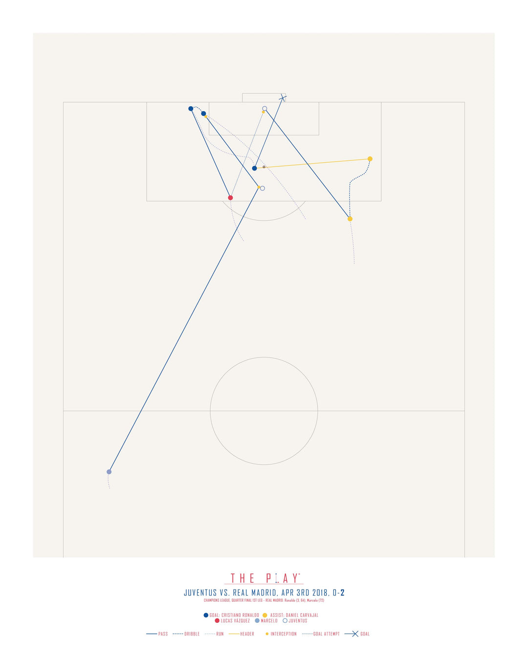 CRISTIANO RONALDO, 2018-Fodbold-Real Madrid-40x50-Oak Nature-THE PLAY®