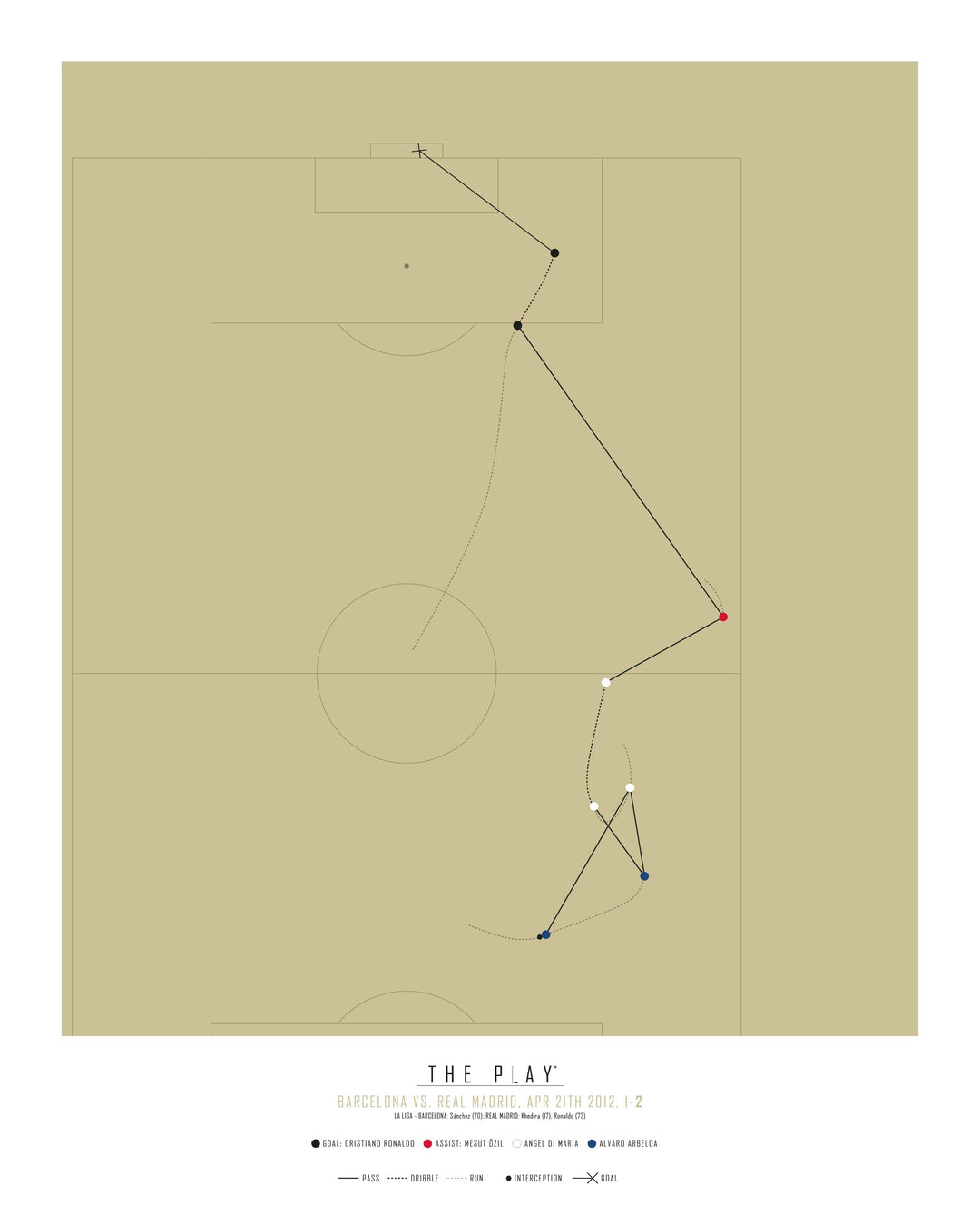 CRISTIANO RONALDO #2, 2012-Fodbold-Real Madrid-40x50-Oak Nature-THE PLAY®