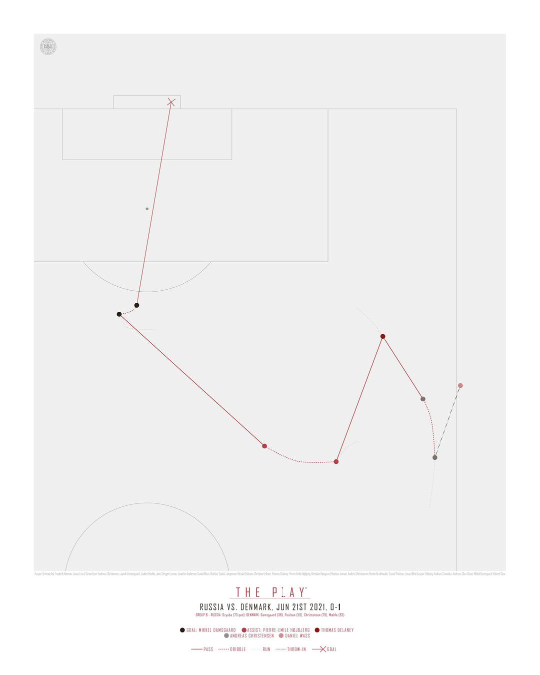 MIKKEL DAMSGAARD, 2021-Fodbold-Danmark-40x50-Oak Nature-THE PLAY®