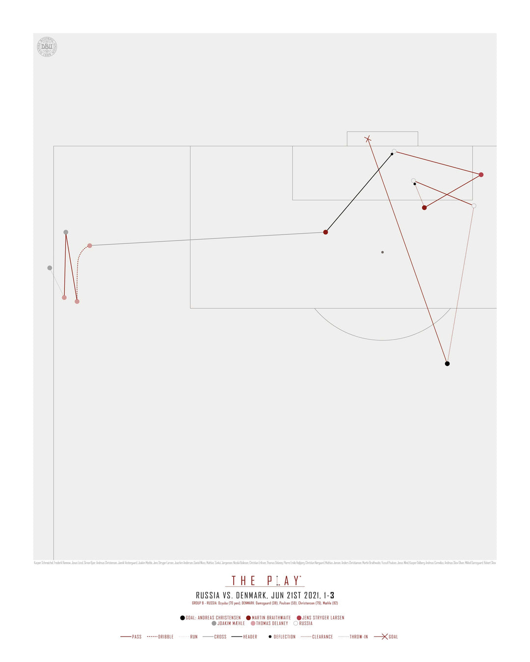 ANDREAS CHRISTENSEN, 2021-Fodbold-Danmark-40x50-Oak Nature-THE PLAY®
