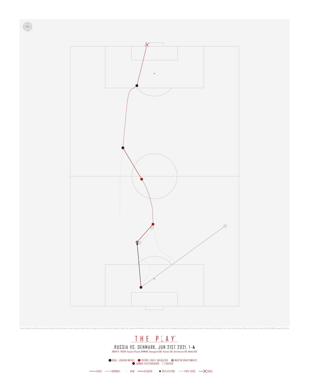 JOAKIM MÆHLE, 2021-Fodbold-Danmark-40x50-Oak Nature-THE PLAY®