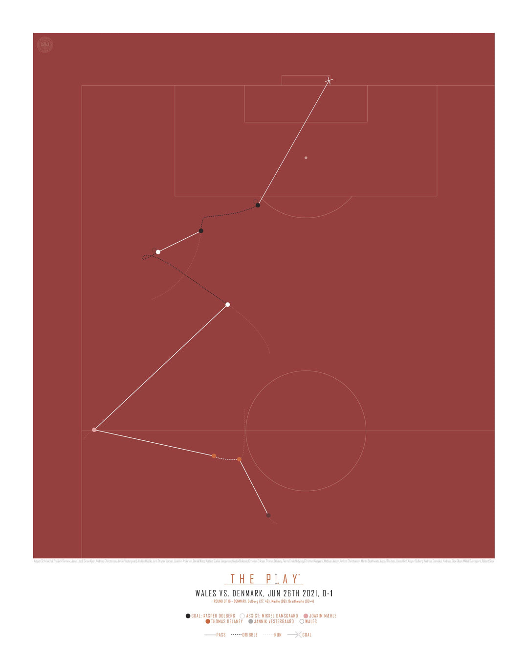KASPER DOLBERG, 2021-Fodbold-Danmark-40x50-Oak Nature-THE PLAY®