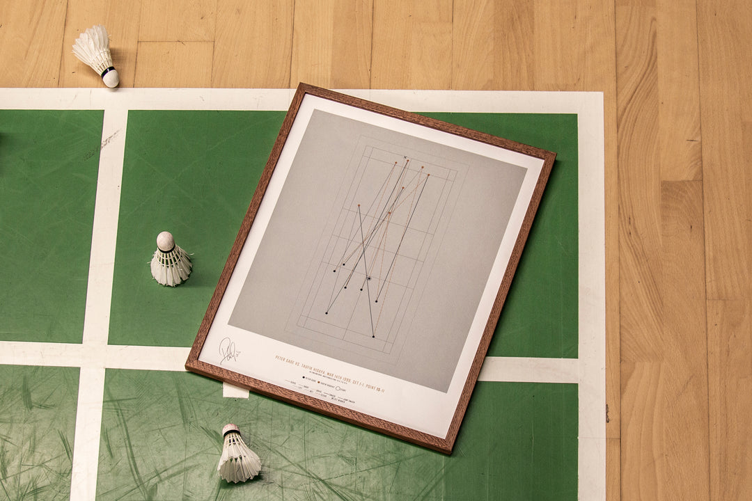 Collaboration: Peter Gade