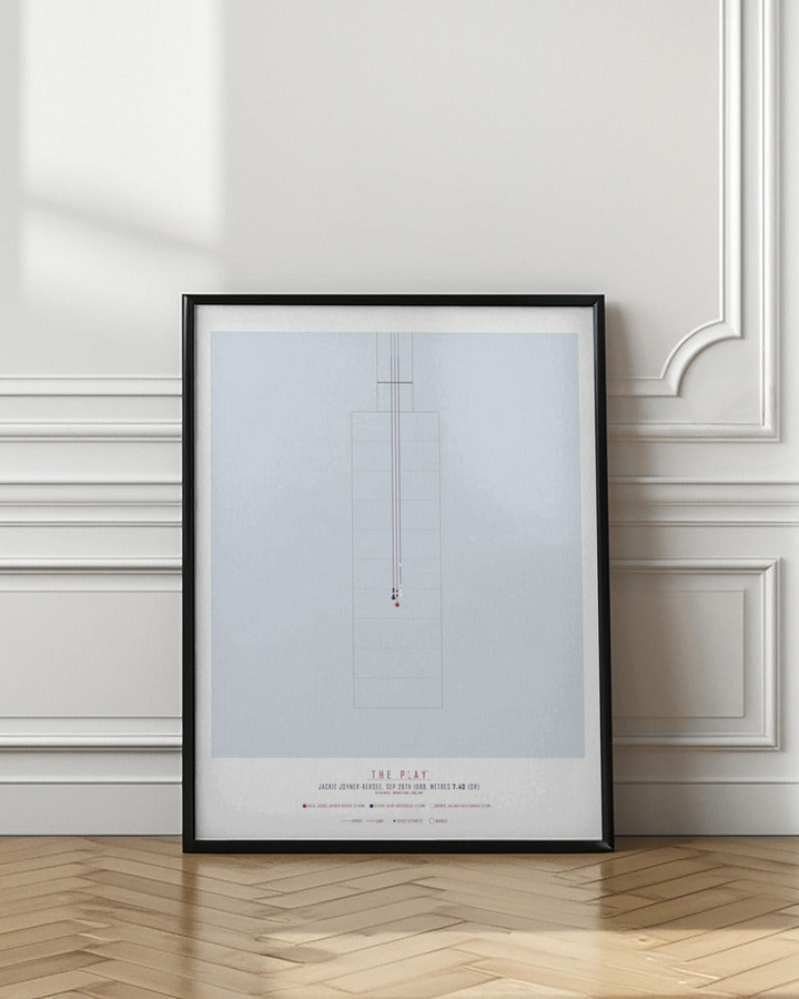 JACKIE JOYNER-KERSEE, 1988