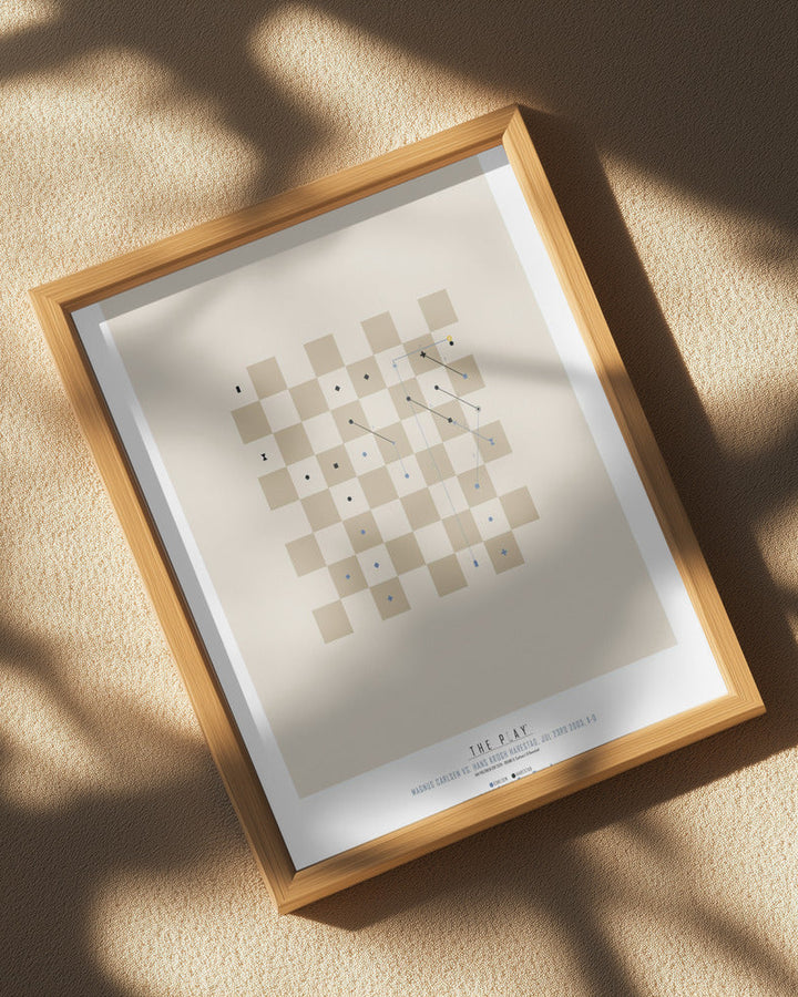 MAGNUS CARLSEN, 2003