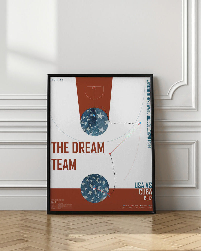 THE DREAM TEAM, 1992 - Iconics