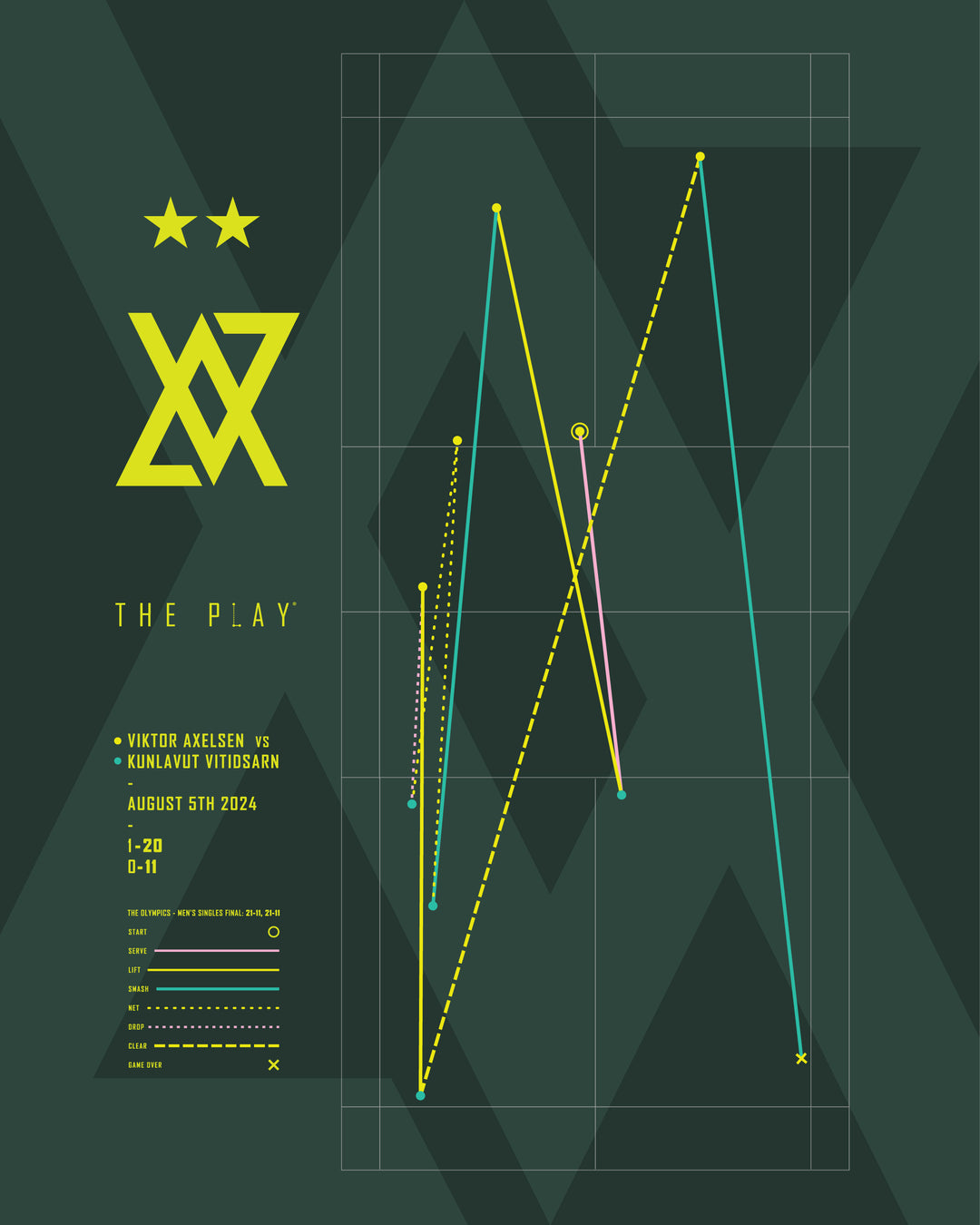 VIKTOR AXELSEN, 2024 - ICONIC (DARK GREEN)