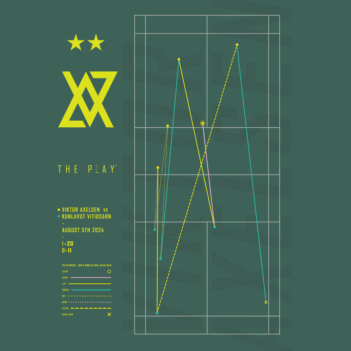 VIKTOR AXELSEN, 2024 - ICONIC (LIGHT GREEN)