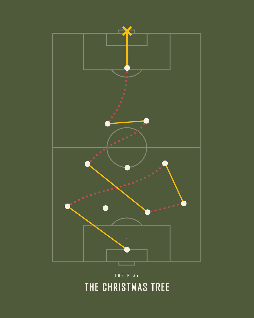 CHRISTMAS TACTICS - GREEN