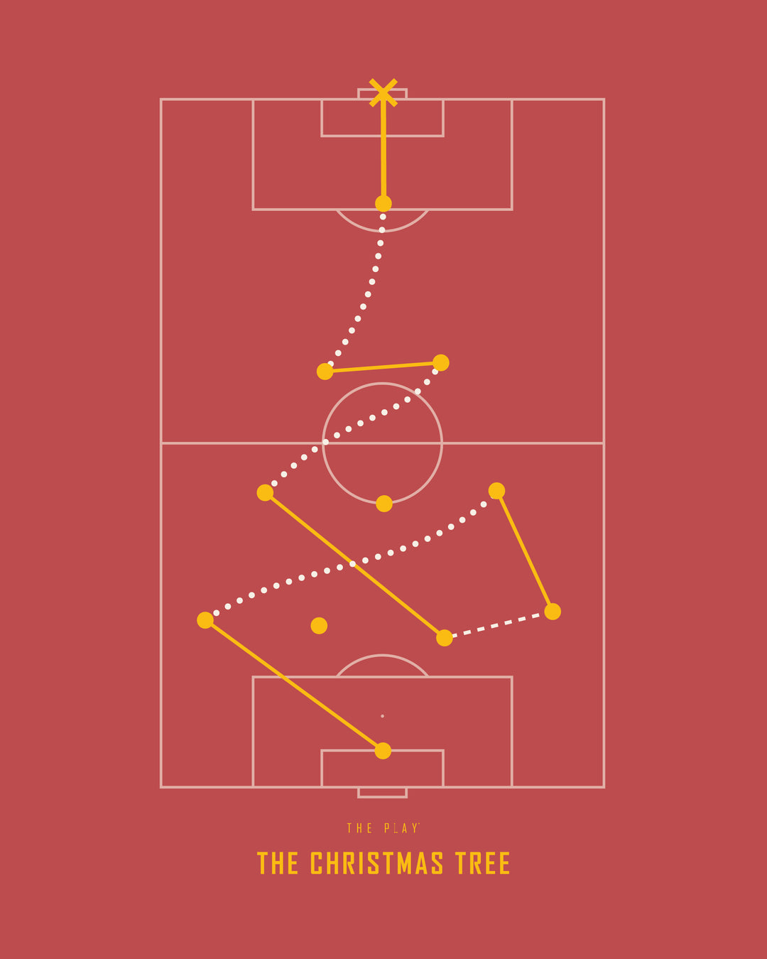 CHRISTMAS TACTICS - RED