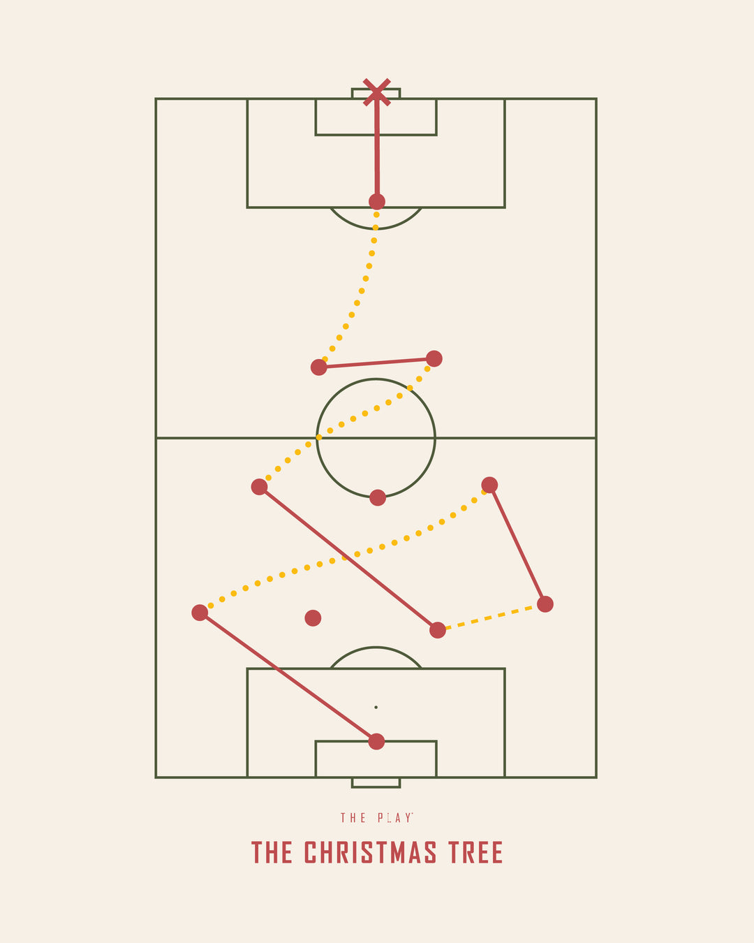 CHRISTMAS TACTICS - WHITE