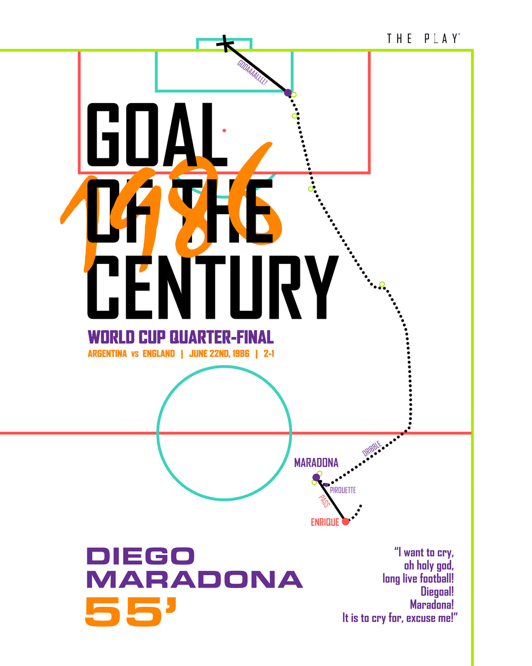 MARADONA, 1986 - ICONICS (White)
