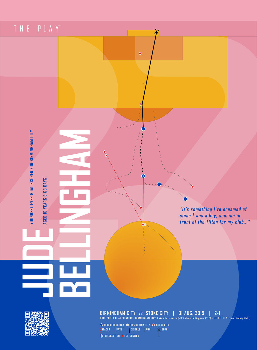 JUDE BELLINGHAM, 2019 - ICONICS (Breakfast Special)