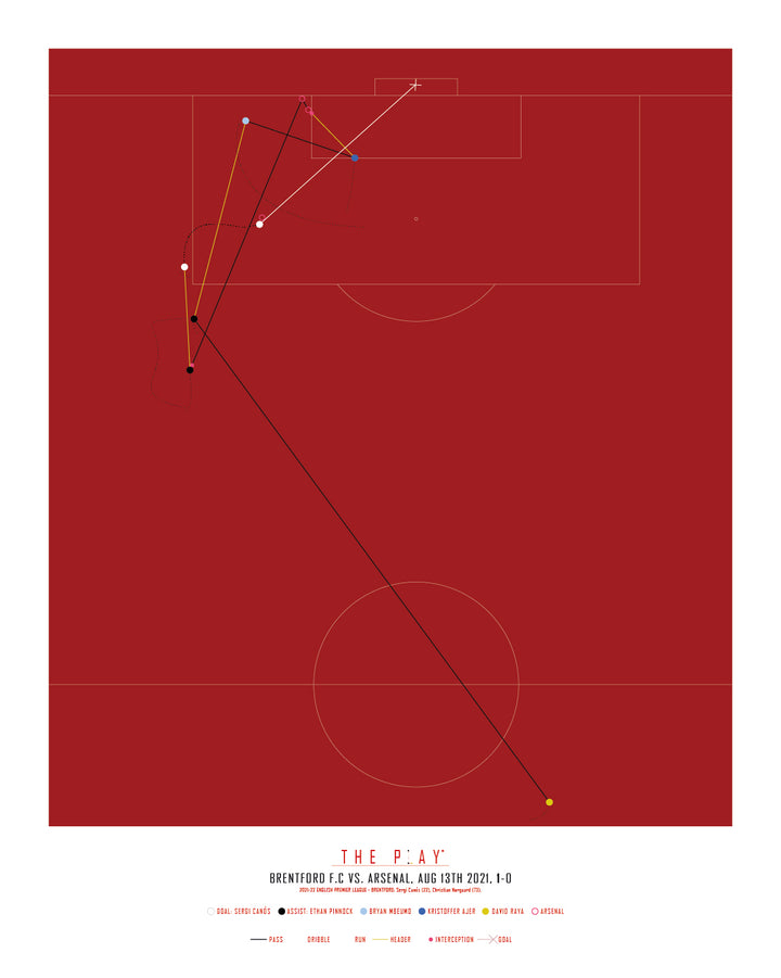 SERGI CANÓS, 2021 - Home