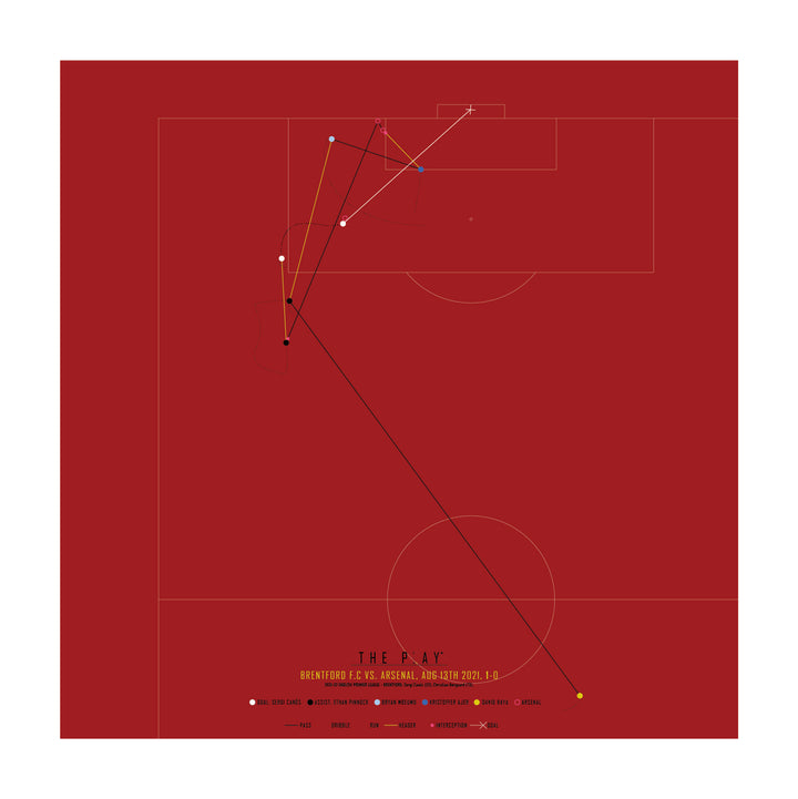 SERGI CANÓS, 2021 - Home