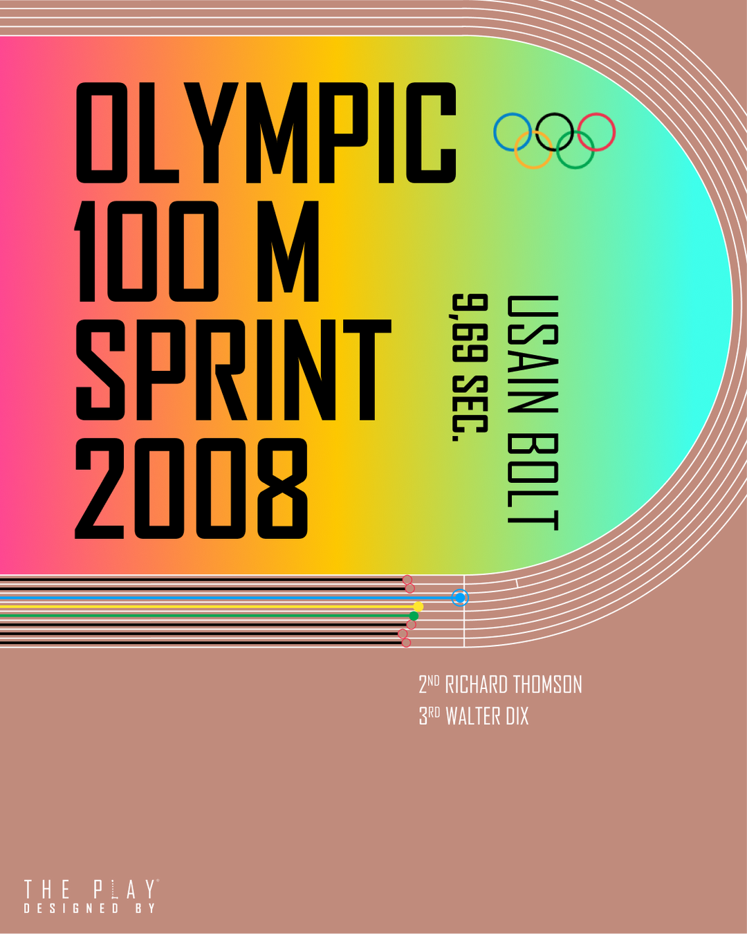 USAIN BOLT, 2008 - Iconics