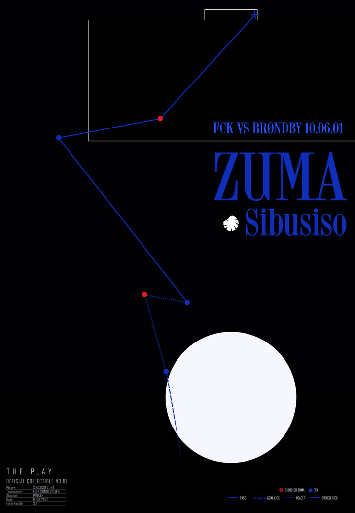 SIBUSISO ZUMA, 2001 - Iconics