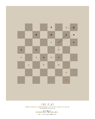 Custom Play, 40x50 cm-Custom design-THE PLAY®-Kategori 2-Sandstone-Oak Nature-THE PLAY®