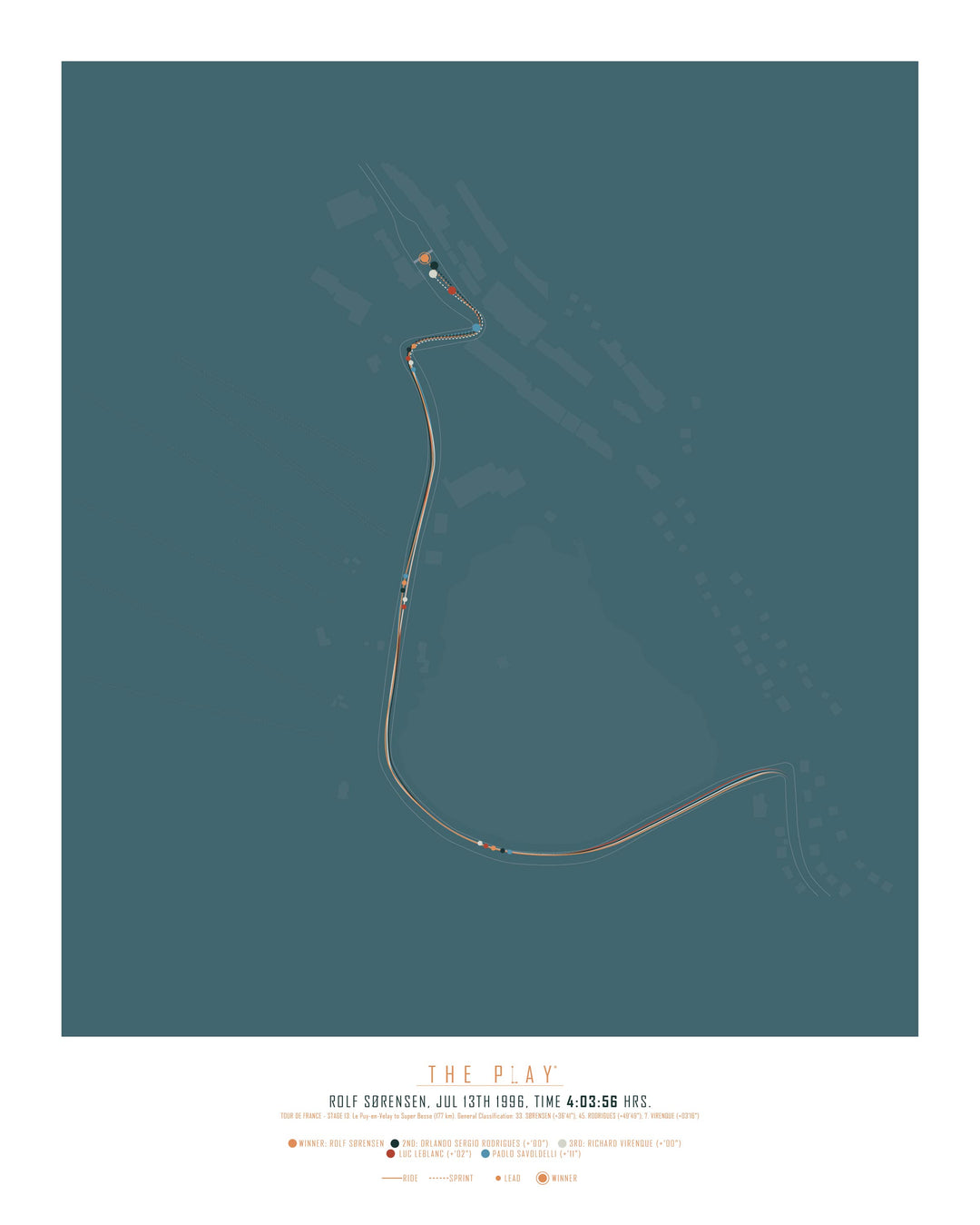 ROLF SØRENSEN, 1996-Cykling-Tour de France-40x50-Oak Nature-THE PLAY®