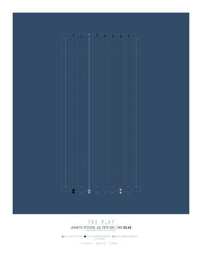 JEANETTE OTTESEN, 2011-Svømning-VM-40x50-Oak Nature-THE PLAY®