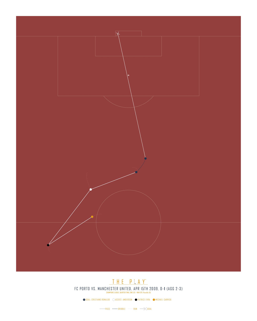 CRISTIANO RONALDO #3, 2009-Fodbold-Manchester United-40x50-Oak Nature-THE PLAY®