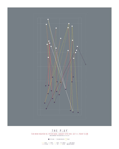 PETER GADE, 2011 (LIMITED EDITION)-Badminton-VM-40x50-Oak Nature-THE PLAY®
