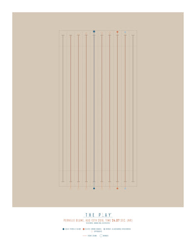 PERNILLE BLUME, 2016-Svømning-OL-40x50-Oak Nature-THE PLAY®