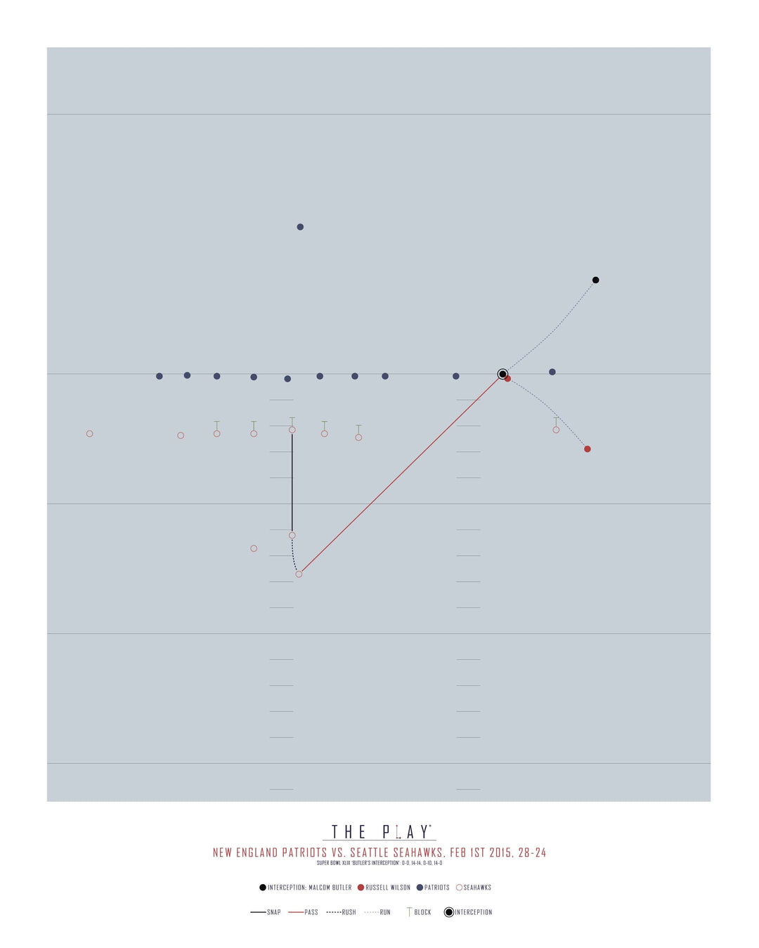 MALCOLM BUTLER, 2015-Amerikansk Fodbold-New England Patriots-40x50-Oak Nature-THE PLAY®