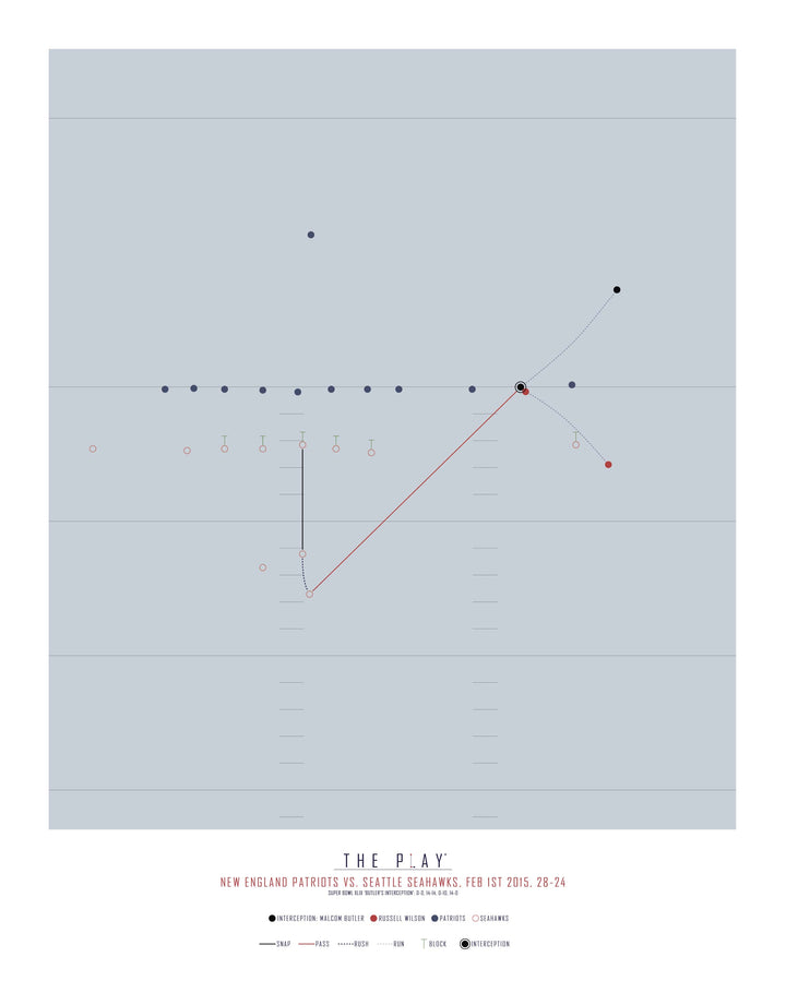 MALCOLM BUTLER, 2015-Amerikansk Fodbold-New England Patriots-40x50-Oak Nature-THE PLAY®