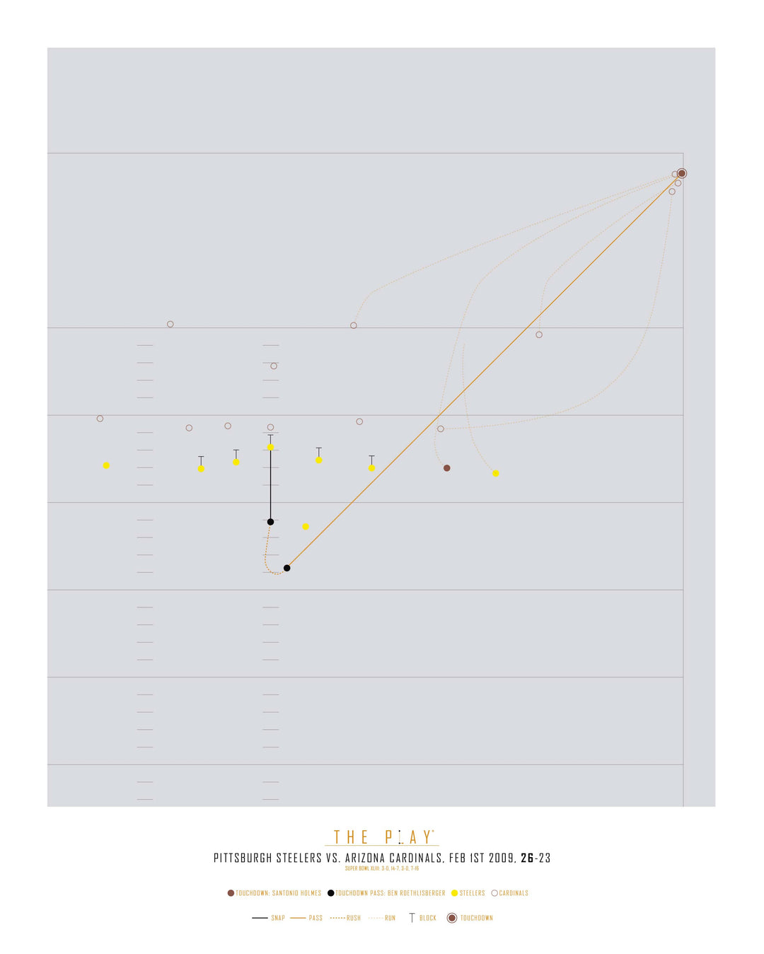 SANTONIO HOLMES, 2009-Amerikansk Fodbold-Pittsburgh Steelers-40x50-Oak Nature-THE PLAY®