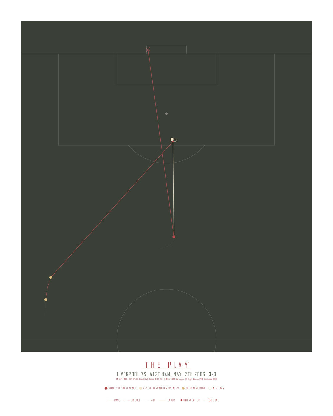STEVEN GERRARD, 2006-Fodbold-Liverpool-40x50-Oak Nature-THE PLAY®