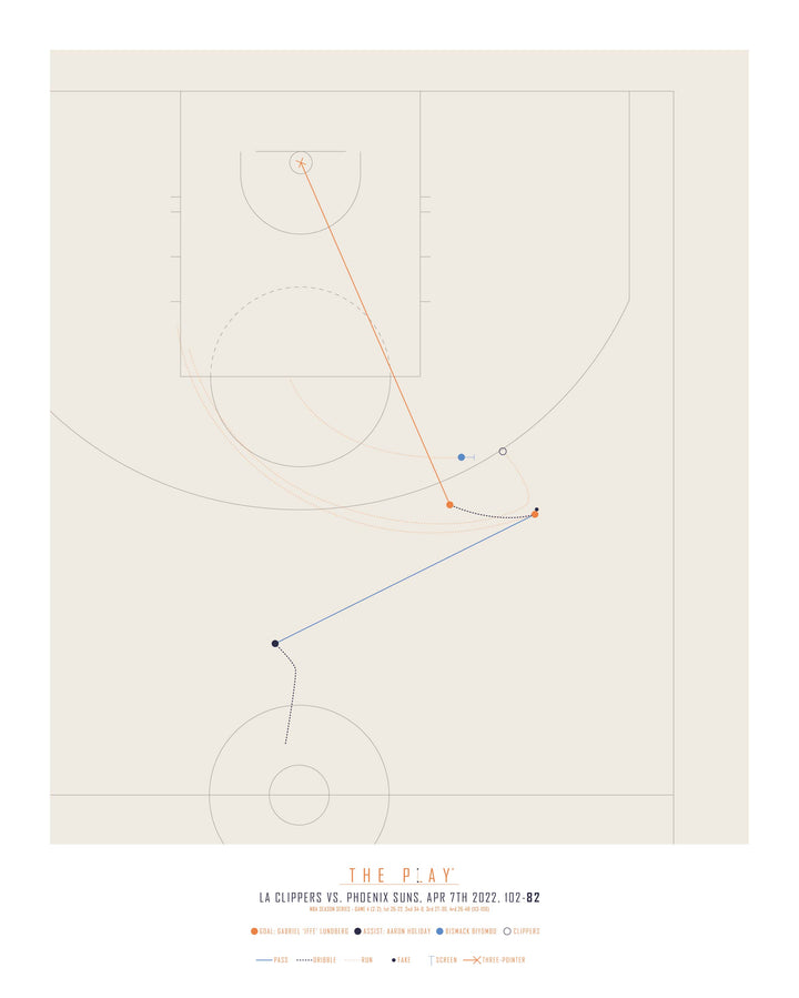 GABRIEL 'IFFE' LUNDBERG, 2022-Basket-Phoenix Suns-40x50-Oak Nature-THE PLAY®