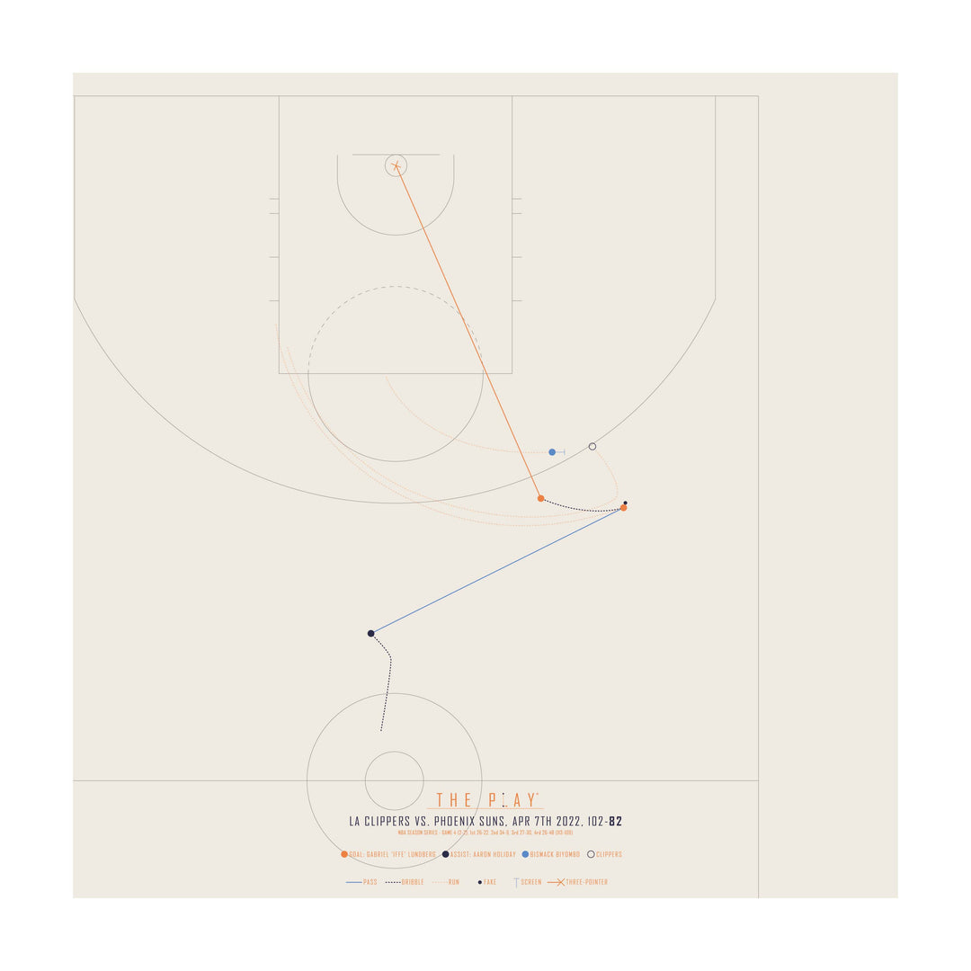 GABRIEL 'IFFE' LUNDBERG, 2022-Basket-Phoenix Suns-50x50-Oak Nature-THE PLAY®