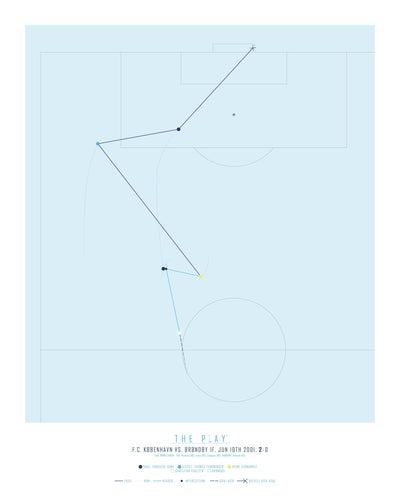 SIBUSISO ZUMA, 2001-Fodbold-F.C. København-40x50-Oak Nature-THE PLAY®