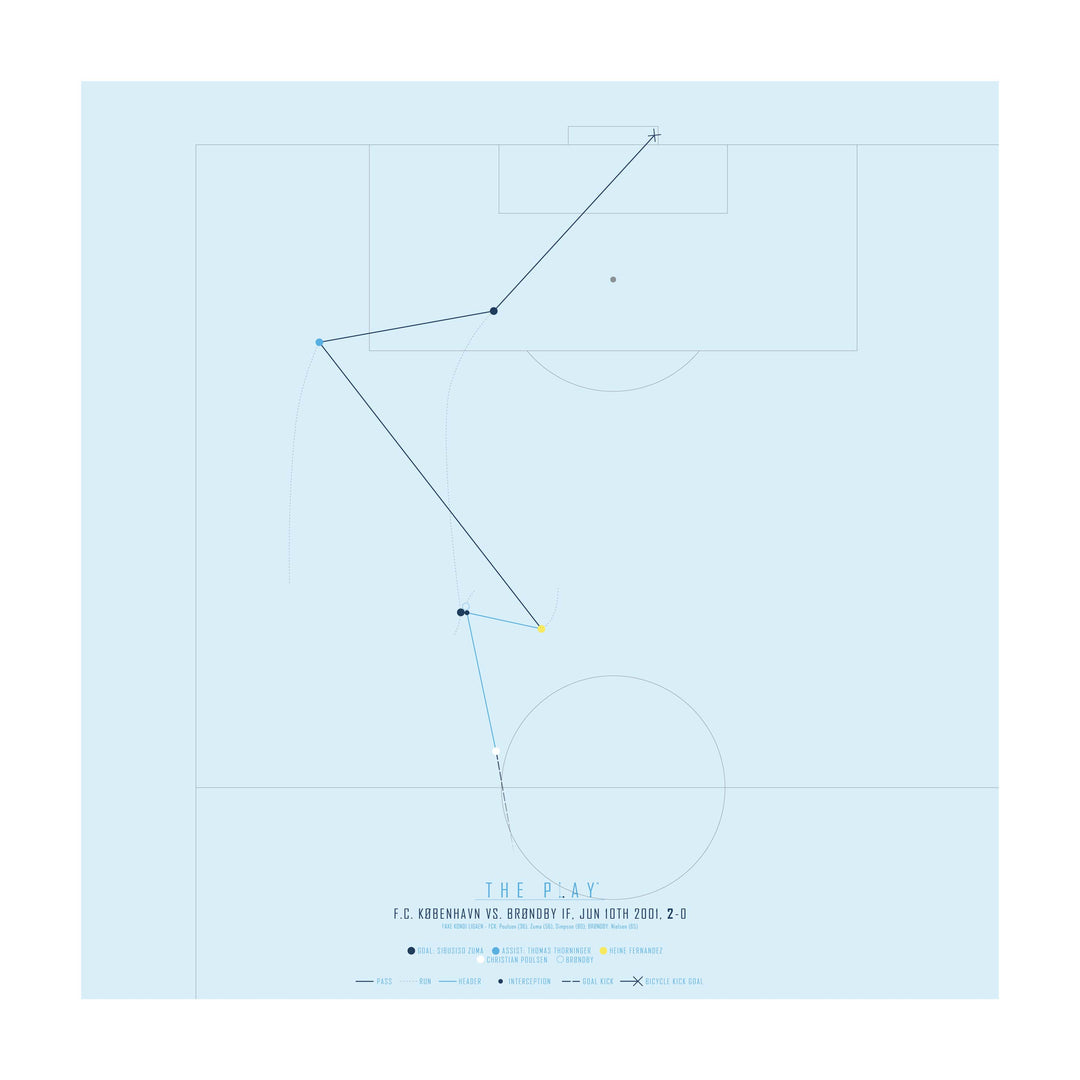 SIBUSISO ZUMA, 2001-Fodbold-F.C. København-50x50-Oak Nature-THE PLAY®
