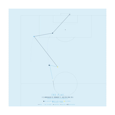 SIBUSISO ZUMA, 2001-Fodbold-F.C. København-50x50-Oak Nature-THE PLAY®